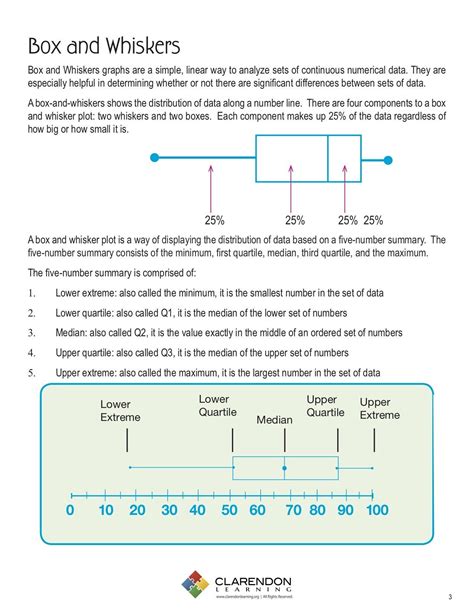 Content Standard Students should be able to: Expectation for <b>Grade</b> Band Data Analysis and Probability Formulate questions that can be addressed with data and collect, organize, and display relevant data to <b>answer</b> them. . Box and whisker plot problems with answers pdf 7th grade